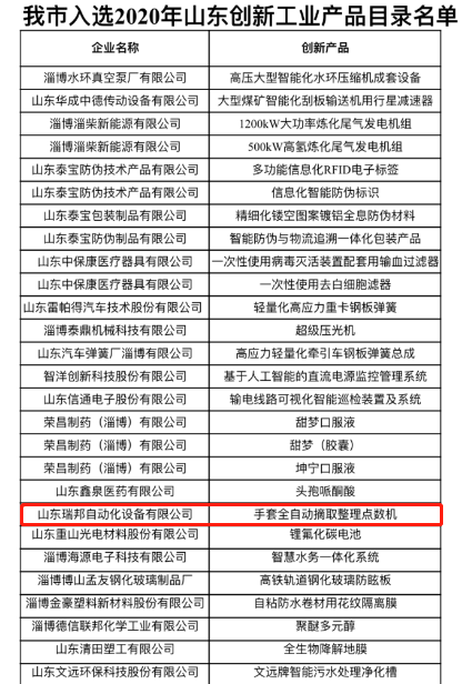 山东世界杯官网-世界杯官网(中国)
产品入选2020年山东创新工业产品目录(图1)